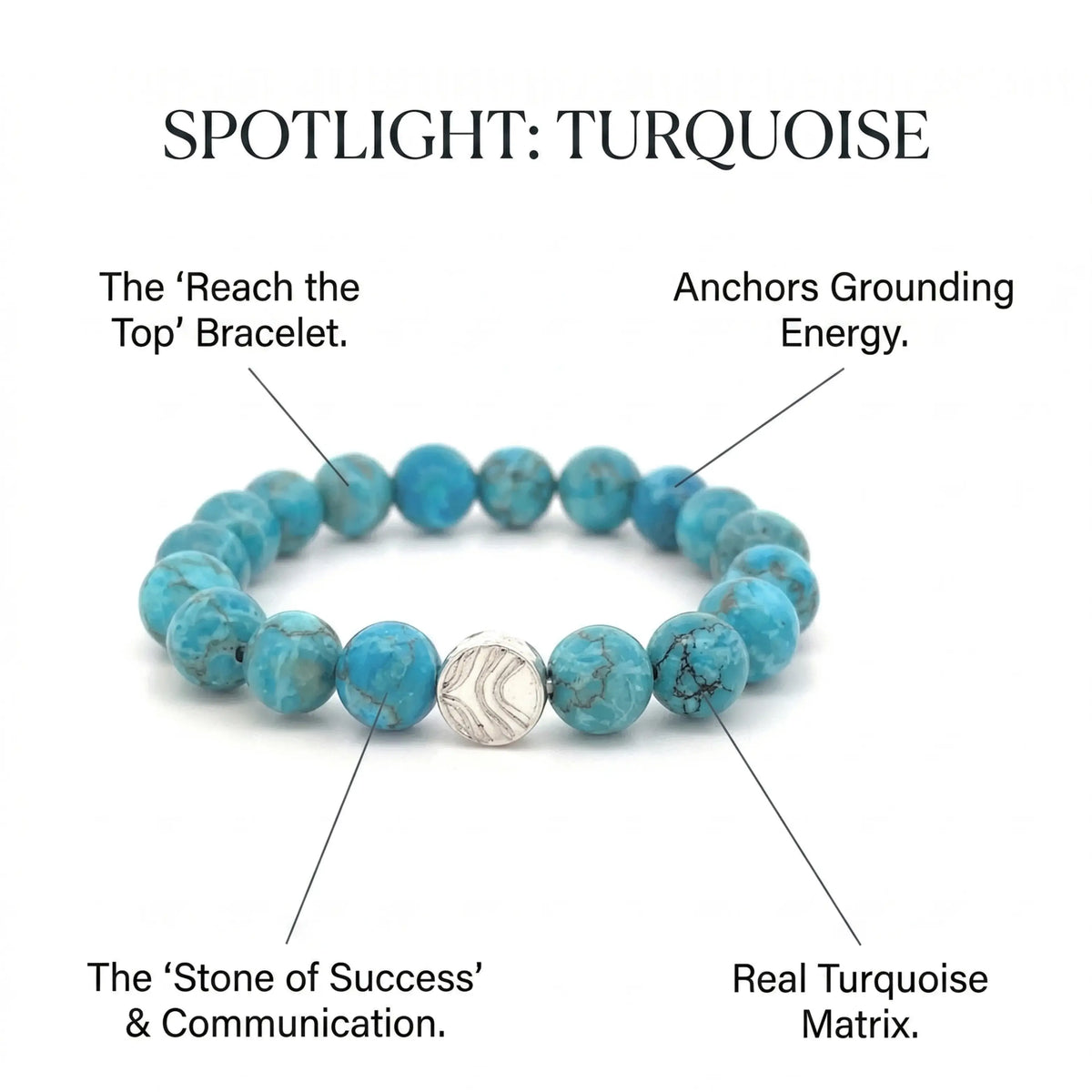 Turquoise Intention Bracelet